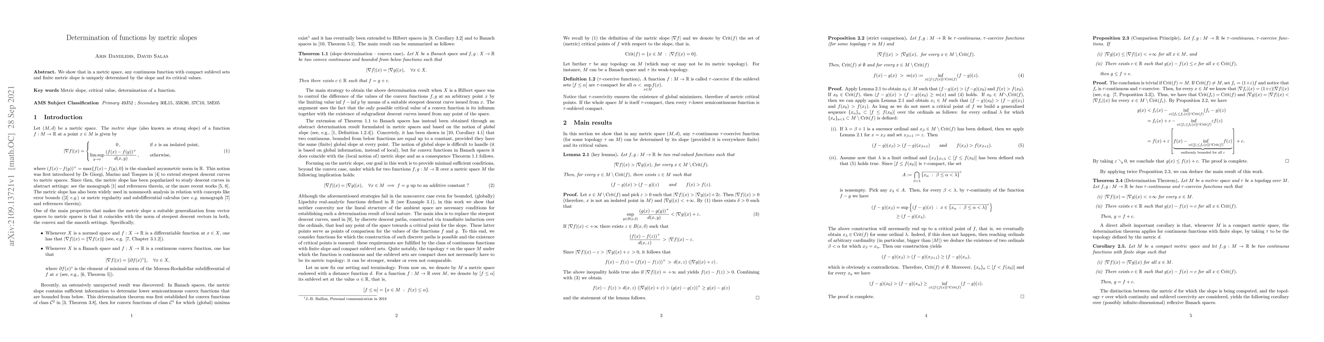 Thumbnail for Determination of functions by metric slopes