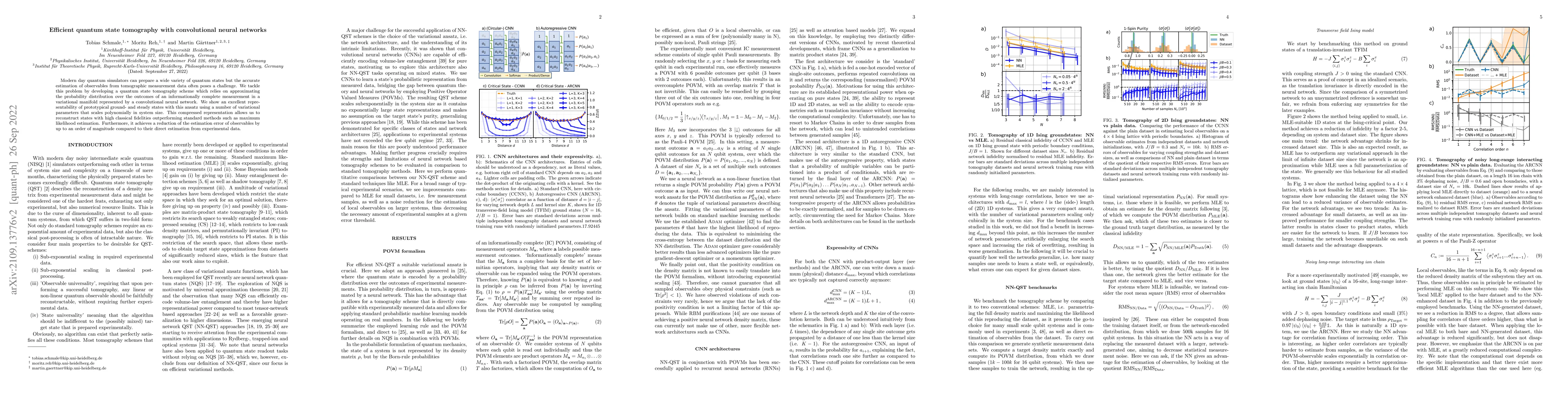 Thumbnail for Efficient quantum state tomography with convolutional neural networks