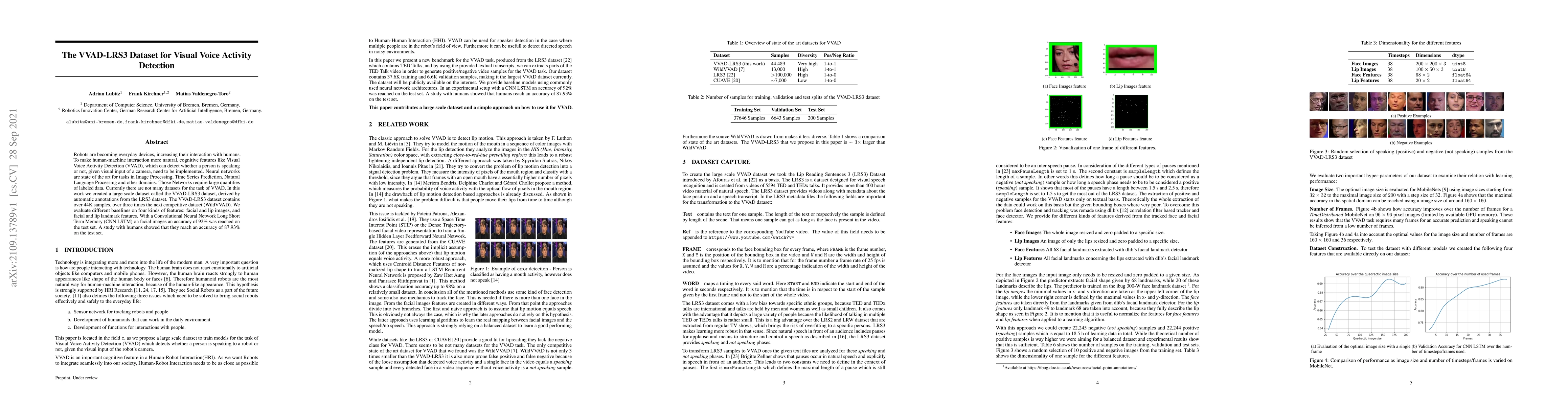 Thumbnail for The VVAD-LRS3 Dataset for Visual Voice Activity Detection