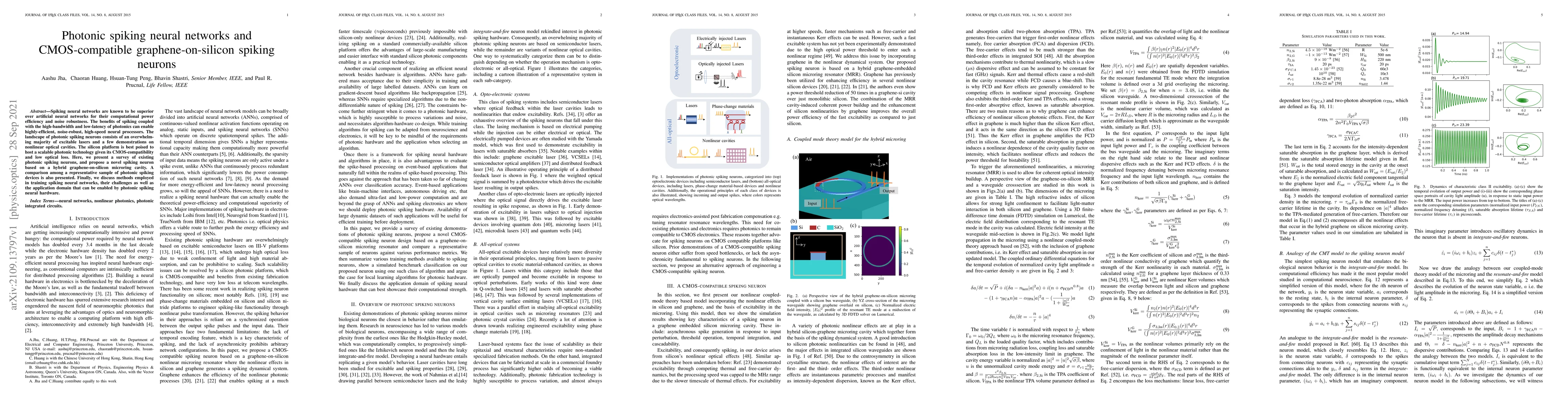 Thumbnail for Photonic spiking neural networks and CMOS-compatible graphene-on-silicon
  spiking neurons
