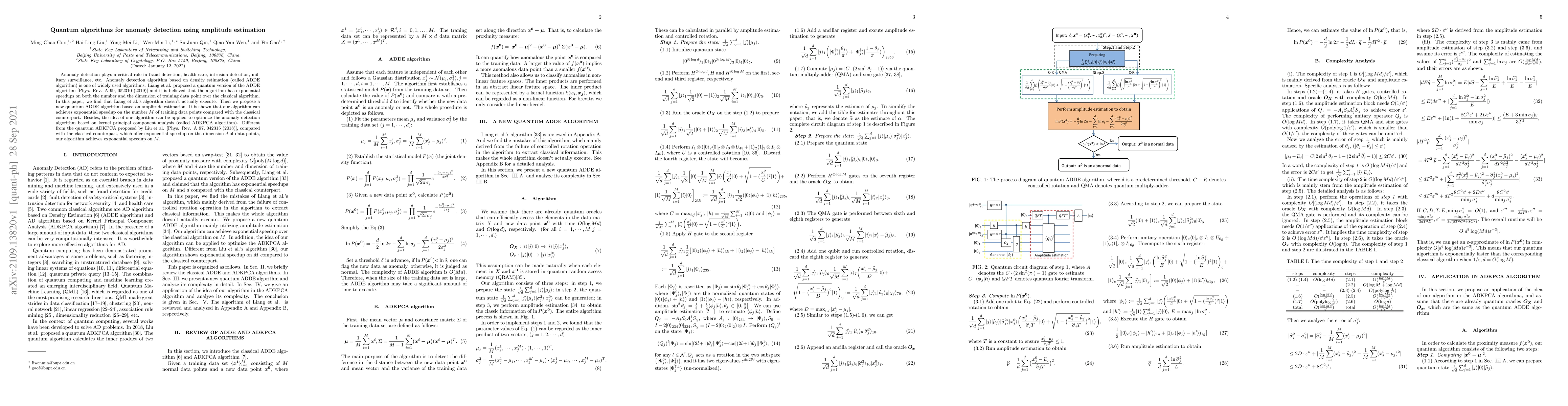 Thumbnail for Quantum algorithms for anomaly detection using amplitude estimation
