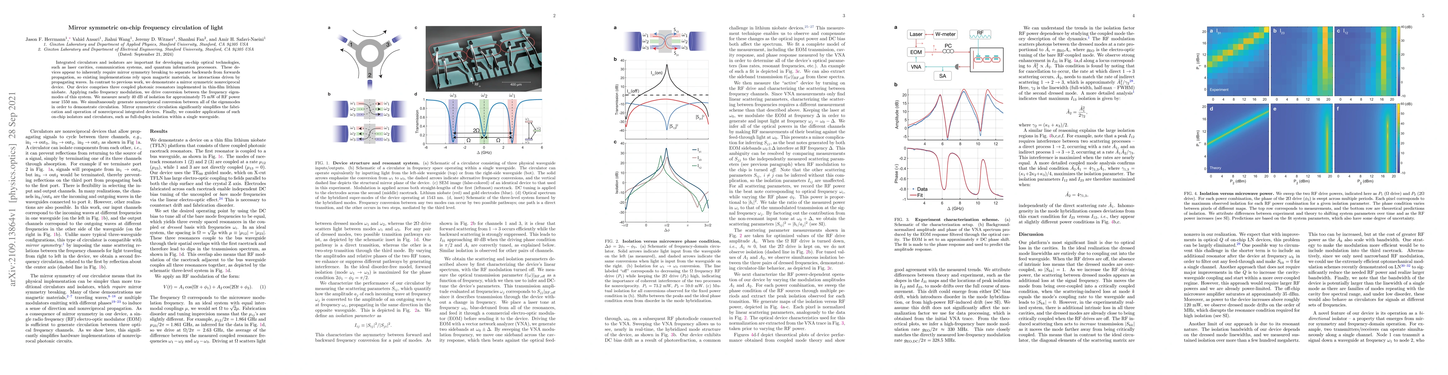 Thumbnail for Mirror symmetric on-chip frequency circulation of light