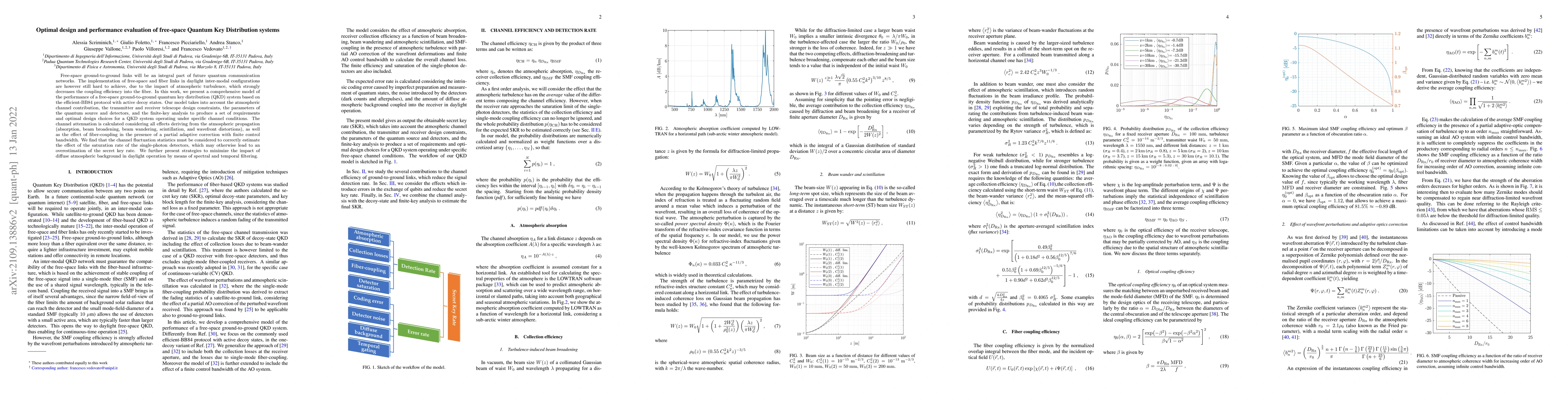 Thumbnail for Optimal design and performance evaluation of free-space Quantum Key
  Distribution systems