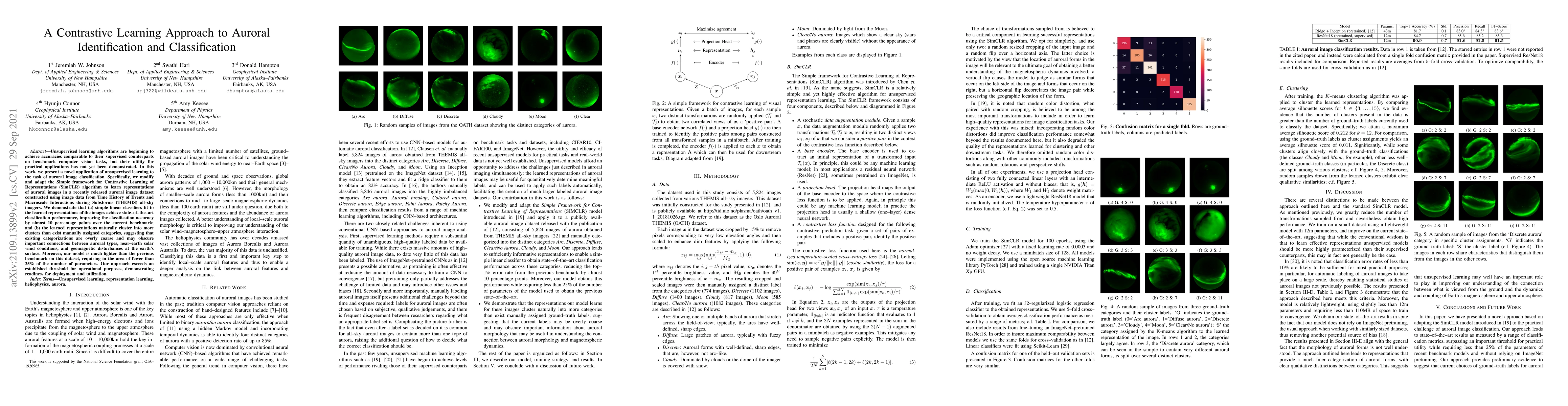 Thumbnail for A Contrastive Learning Approach to Auroral Identification and
  Classification