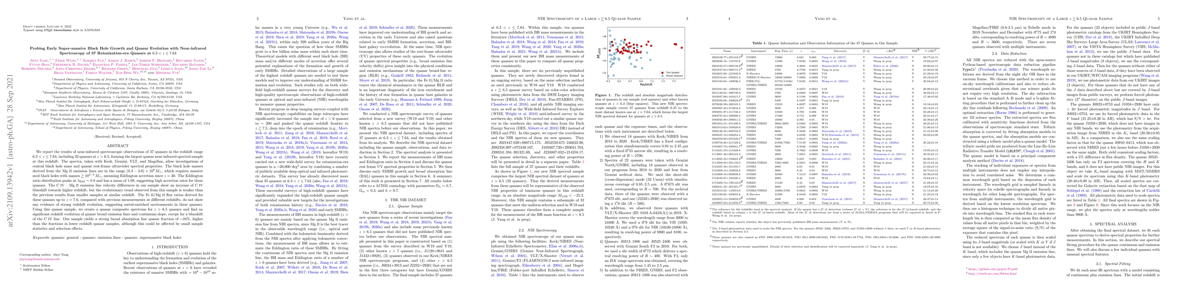 Thumbnail for Probing Early Super-massive Black Hole Growth and Quasar Evolution with
  Near-infrared Spectroscopy of 37 Reionization-era Quasars at 6.3 < z <= 7.64