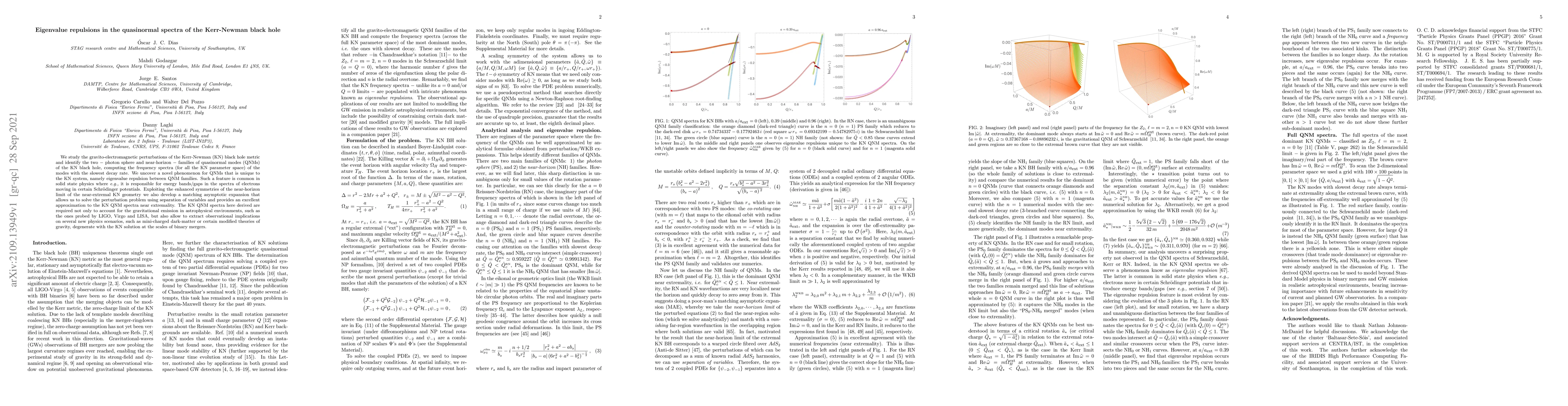 Thumbnail for Eigenvalue repulsions in the quasinormal spectra of the Kerr-Newman
  black hole