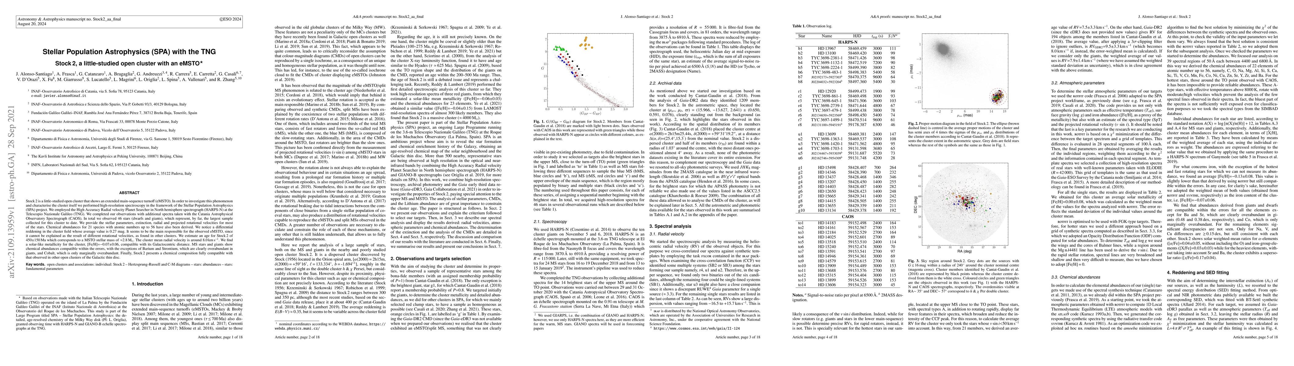 Thumbnail for Stellar Population Astrophysics (SPA) with the TNG: Stock 2, a
  little-studied open cluster with an eMSTO