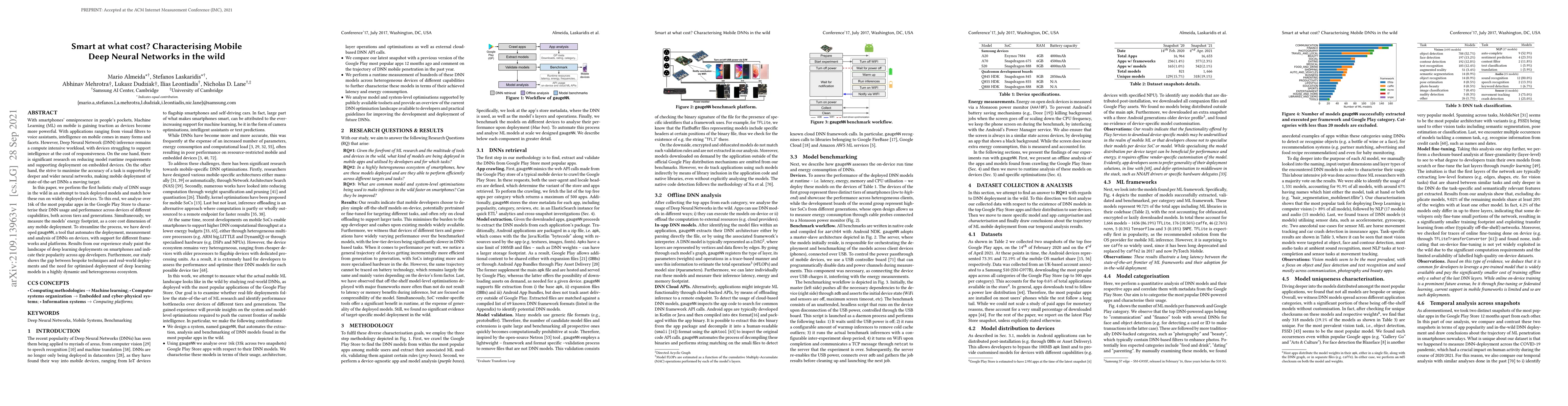 Thumbnail for Smart at what cost? Characterising Mobile Deep Neural Networks in the
  wild
