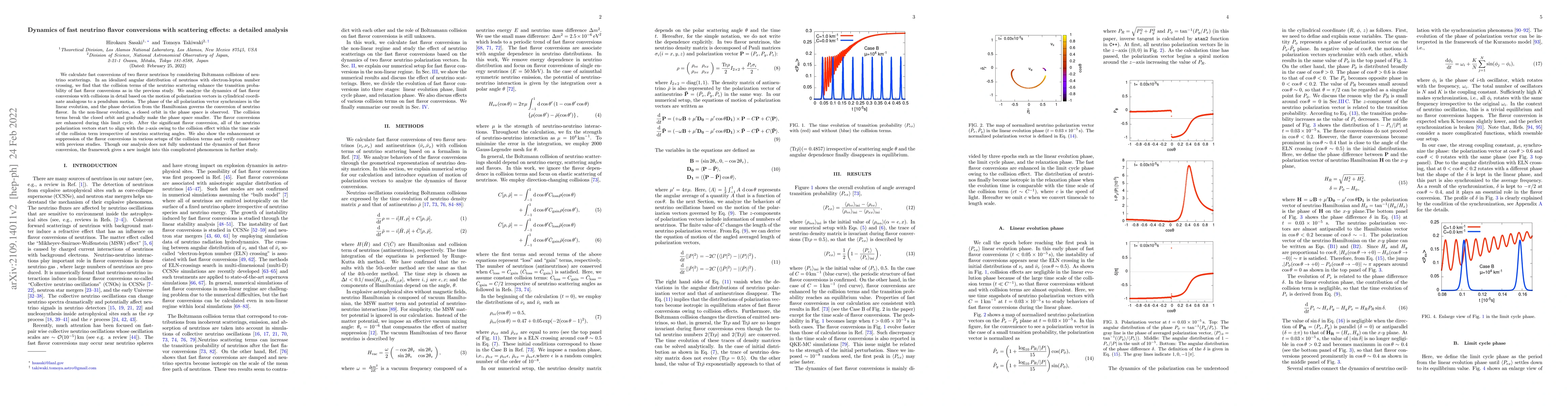 Thumbnail for Dynamics of fast neutrino flavor conversions with scattering effects: a
  detailed analysis