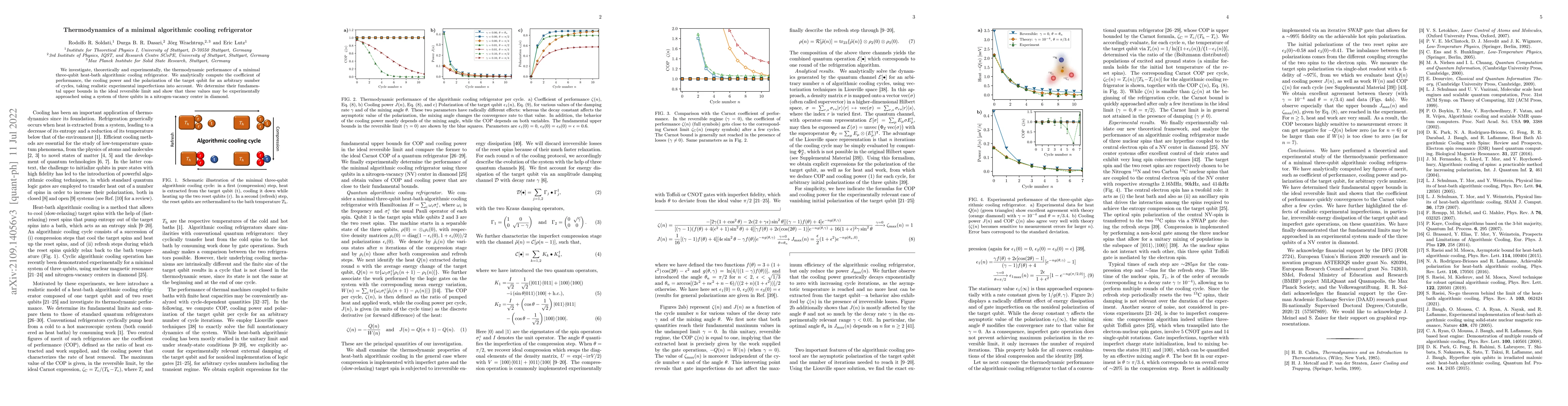 Thumbnail for Thermodynamics of a minimal algorithmic cooling refrigerator