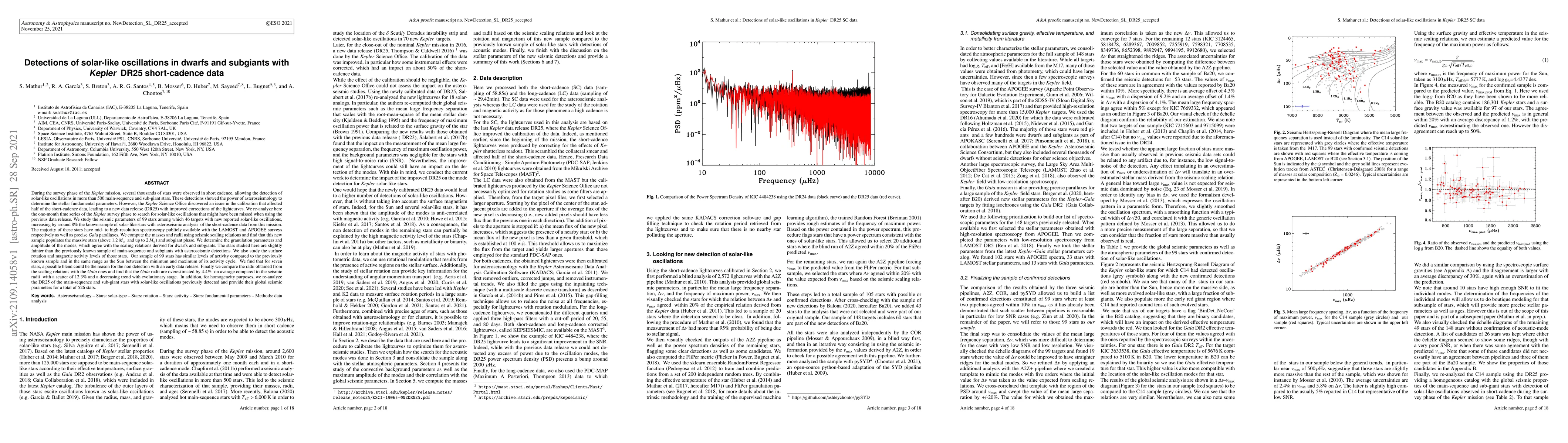 Thumbnail for Detections of solar-like oscillations in dwarfs and subgiants with
  Kepler DR25 short-cadence data