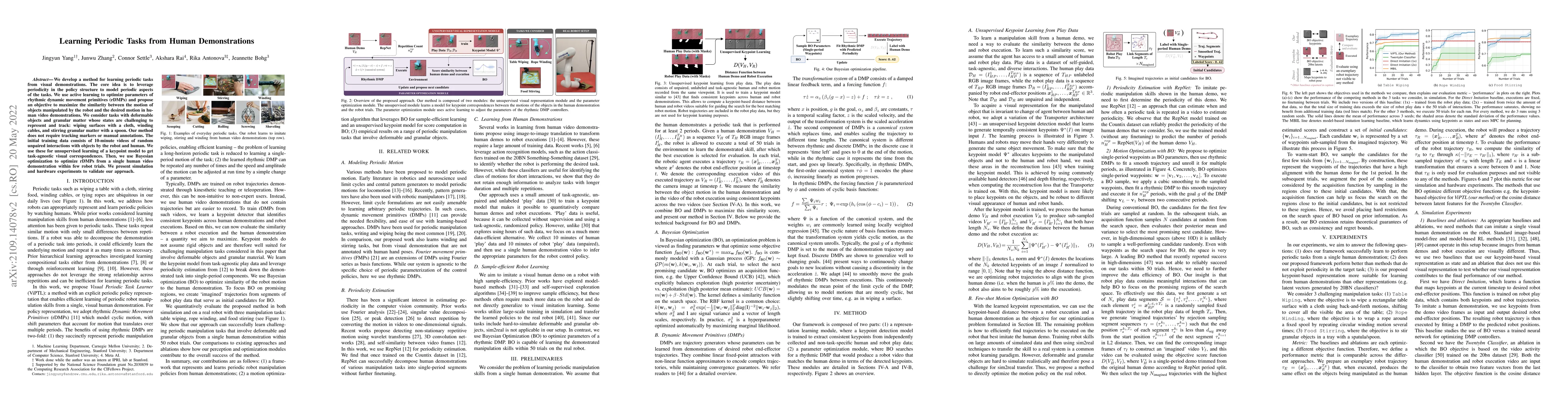 Thumbnail for Learning Periodic Tasks from Human Demonstrations