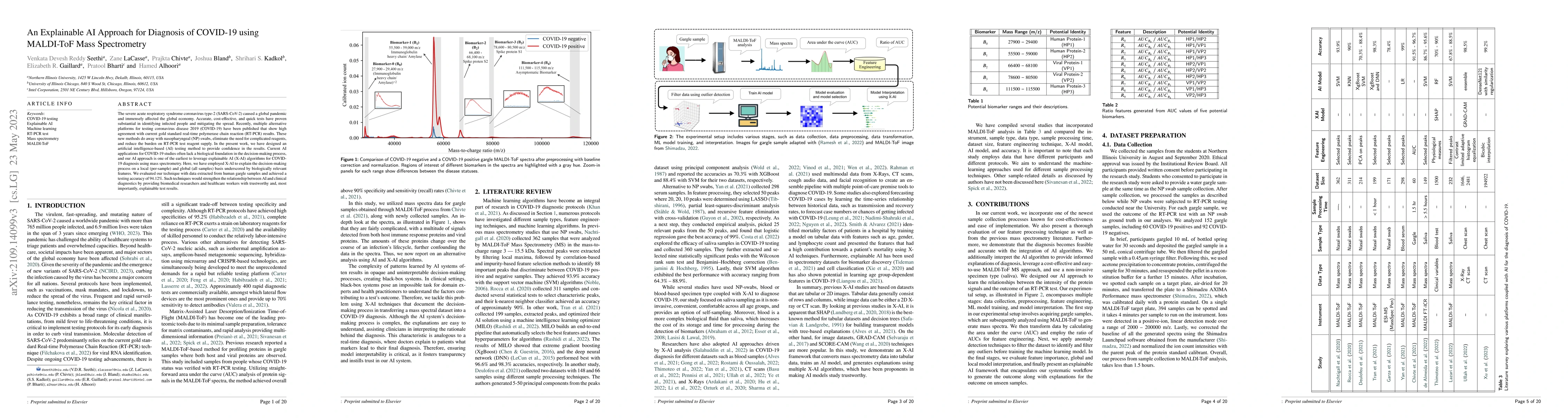 Thumbnail for An Explainable-AI approach for Diagnosis of COVID-19 using MALDI-ToF
  Mass Spectrometry