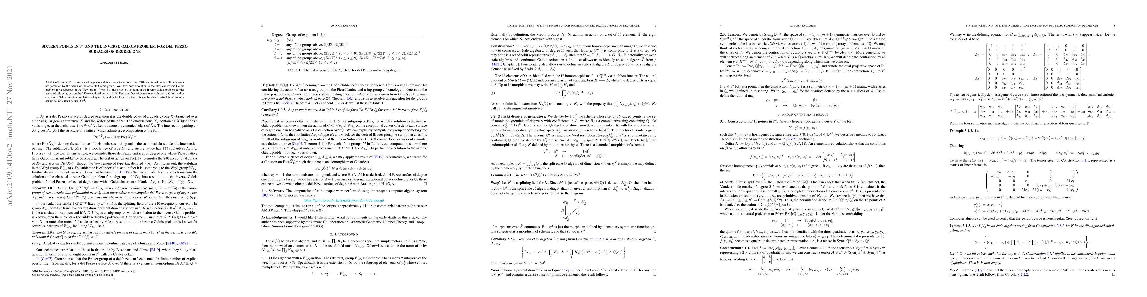 Thumbnail for Sixteen points in $\mathbb{P}^4$ and the inverse Galois problem for del
  Pezzo surfaces of degree one