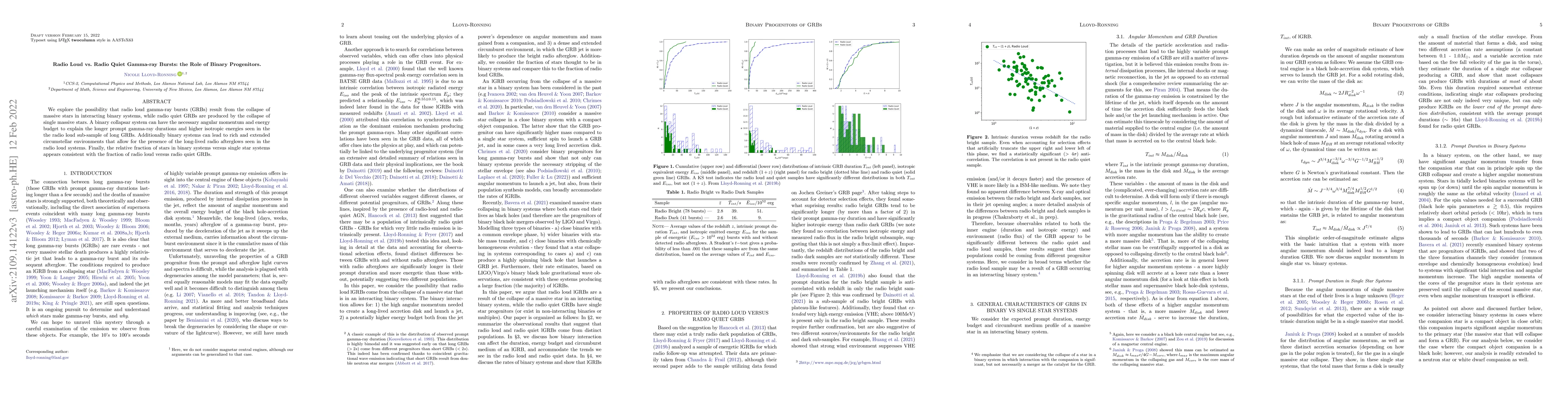 Thumbnail for Radio Loud vs. Radio Quiet Gamma-ray Bursts: the Role of Binary
  Progenitors