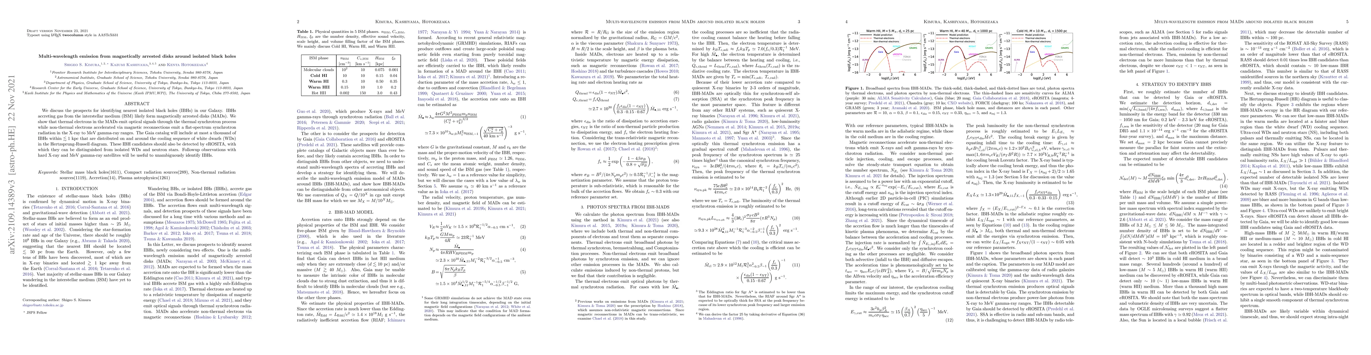 Thumbnail for Multi-wavelength emission from magnetically arrested disks around
  isolated black holes