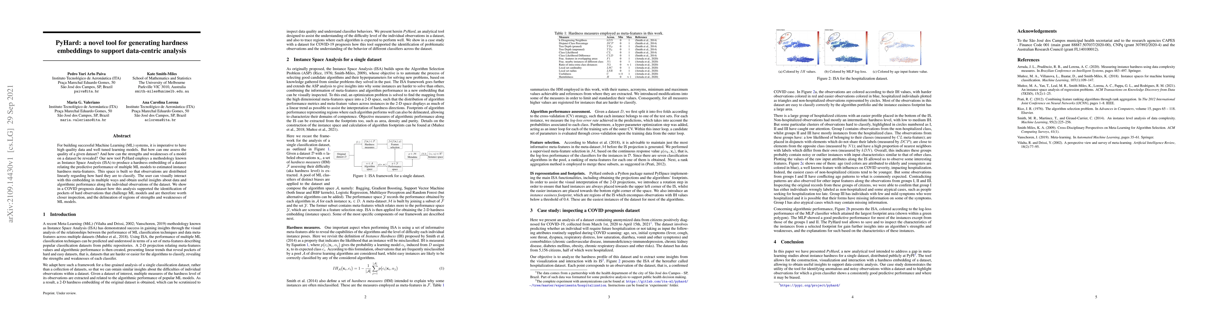 Thumbnail for PyHard: a novel tool for generating hardness embeddings to support
  data-centric analysis