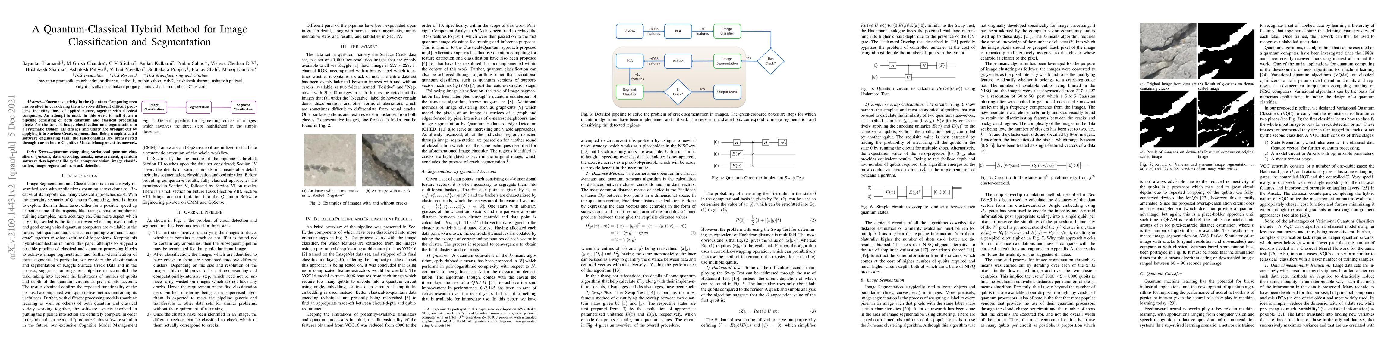 Thumbnail for A Quantum-Classical Hybrid Method for Image Classification and
  Segmentation