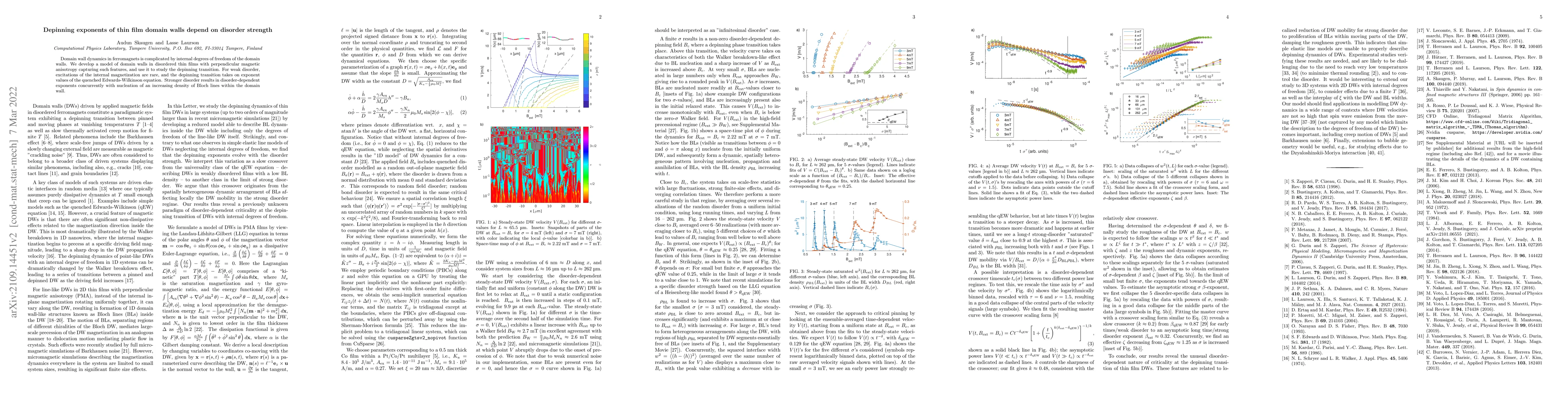 Thumbnail for Depinning exponents of thin film domain walls depend on disorder
  strength