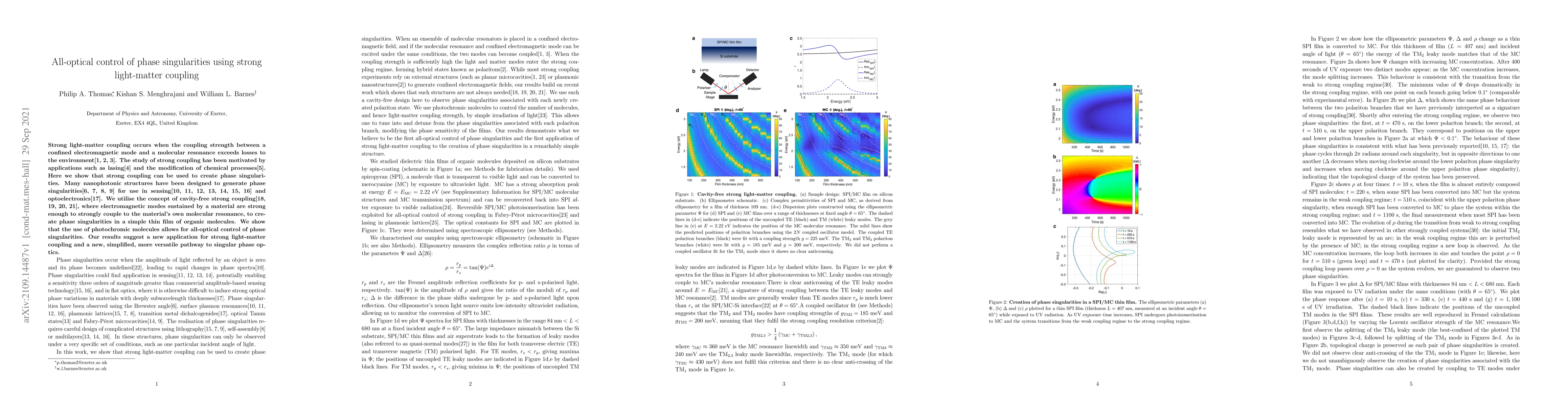 Thumbnail for All-optical control of phase singularities using strong light-matter
  coupling