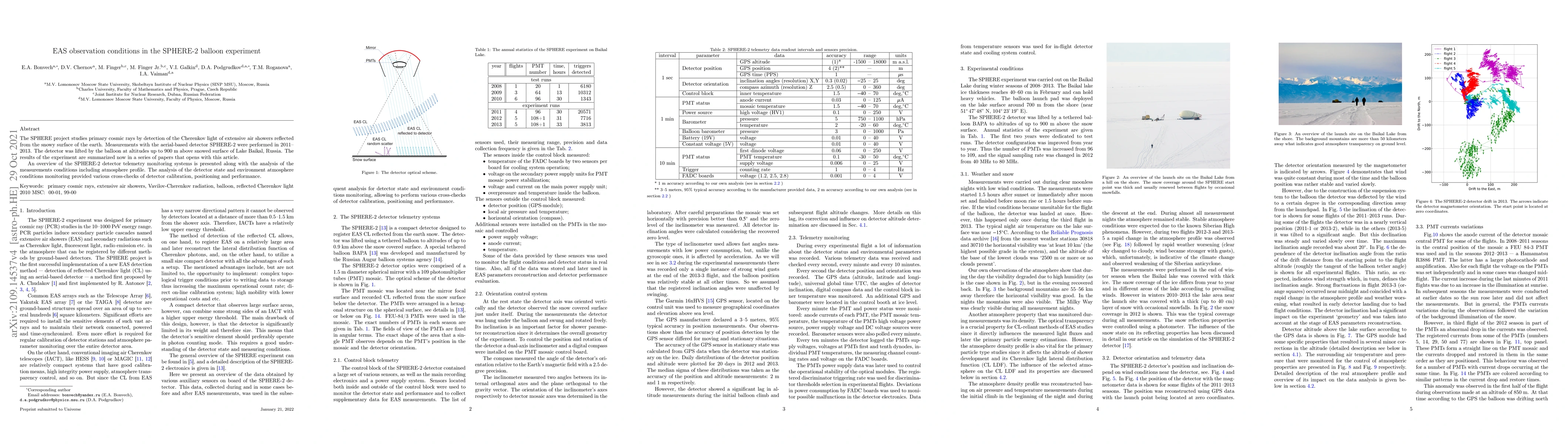 Thumbnail for EAS observation conditions in the SPHERE-2 balloon experiment