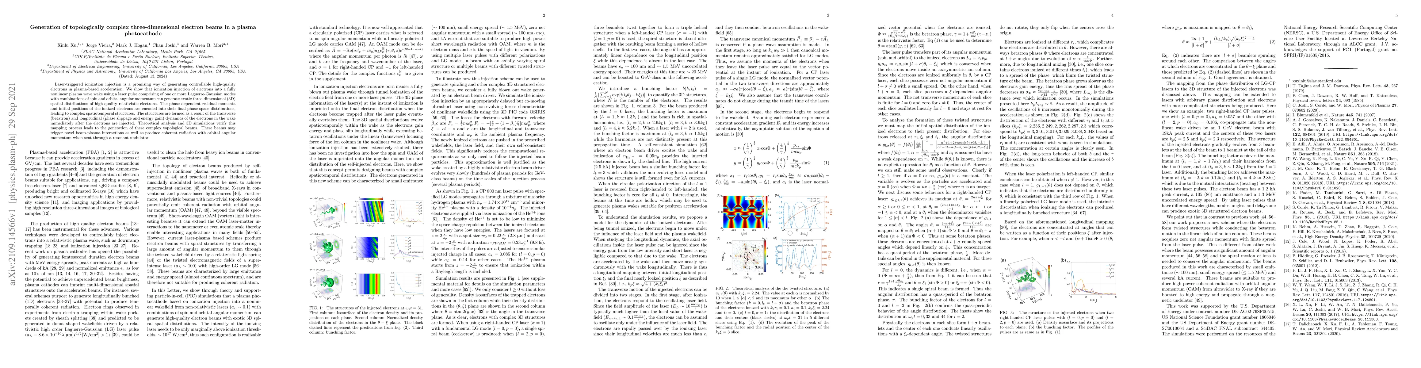 Thumbnail for Generation of topologically complex three-dimensional electron beams in
  a plasma photocathode