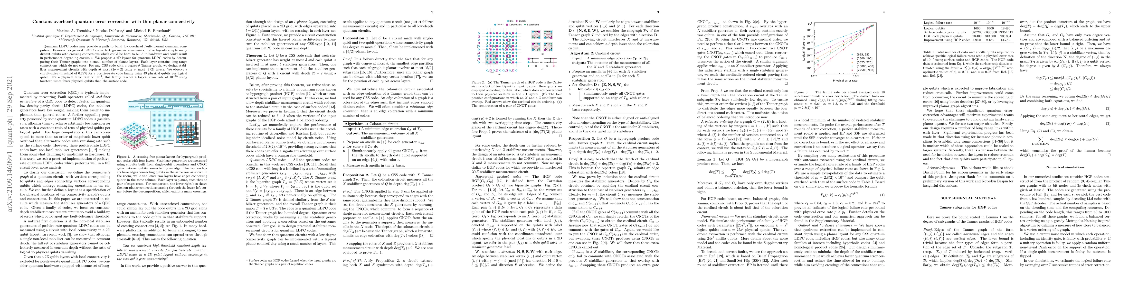 Thumbnail for Constant-overhead quantum error correction with thin planar connectivity