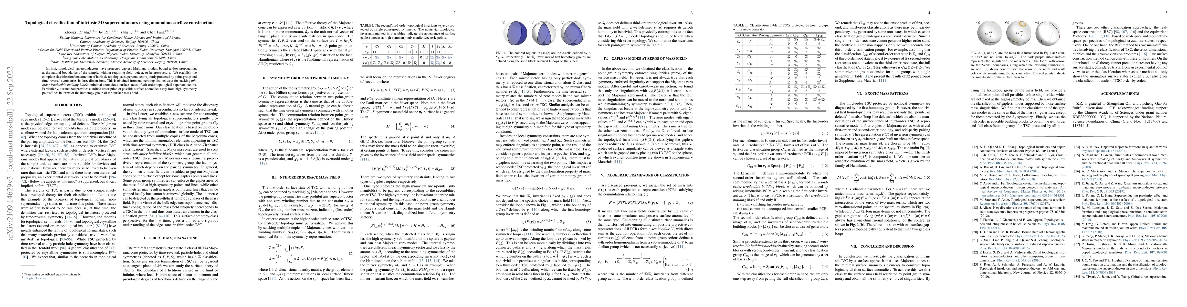 Thumbnail for Topological classification of intrinsic 3D superconductors using
  anomalous surface construction