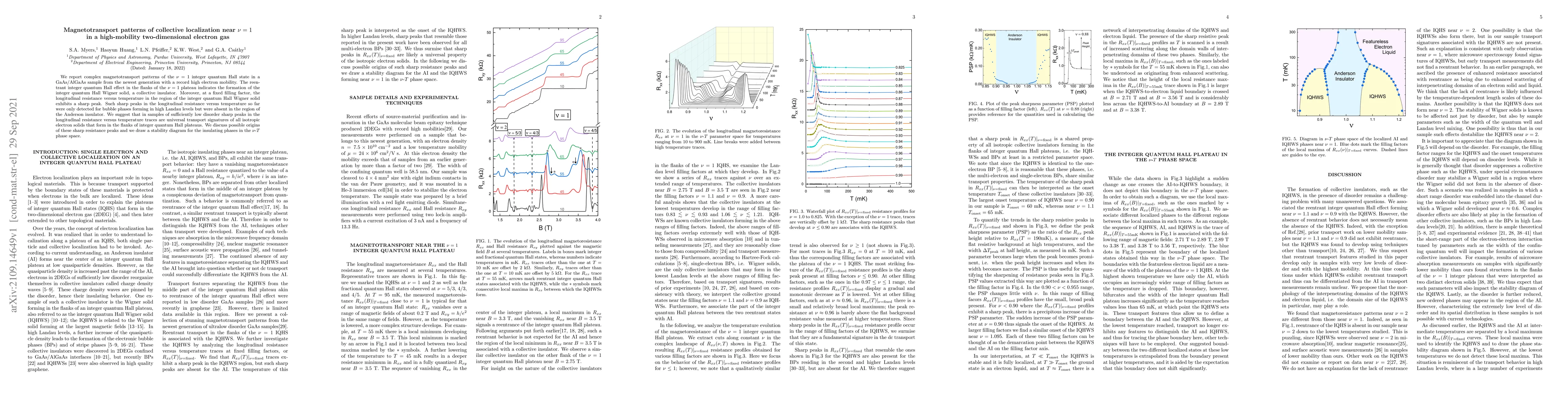 Thumbnail for Magnetotransport patterns of collective localization near $\nu=1$ in a
  high-mobility two-dimensional electron gas