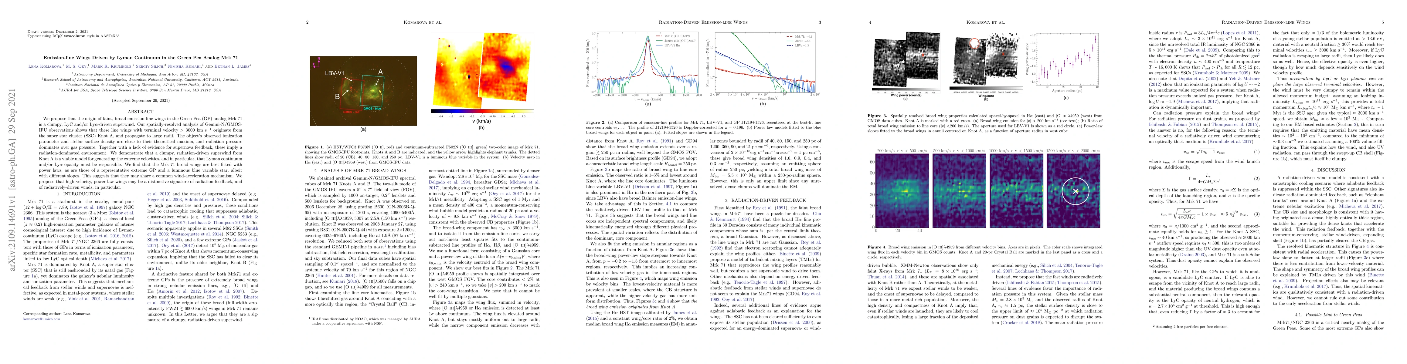 Thumbnail for Emission-line Wings Driven by Lyman Continuum in the Green Pea Analog
  Mrk 71