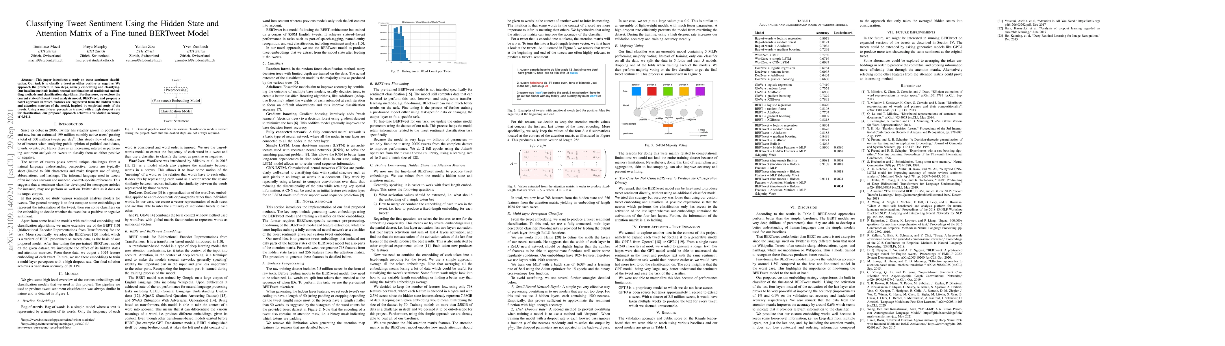 Thumbnail for Classifying Tweet Sentiment Using the Hidden State and Attention Matrix
  of a Fine-tuned BERTweet Model