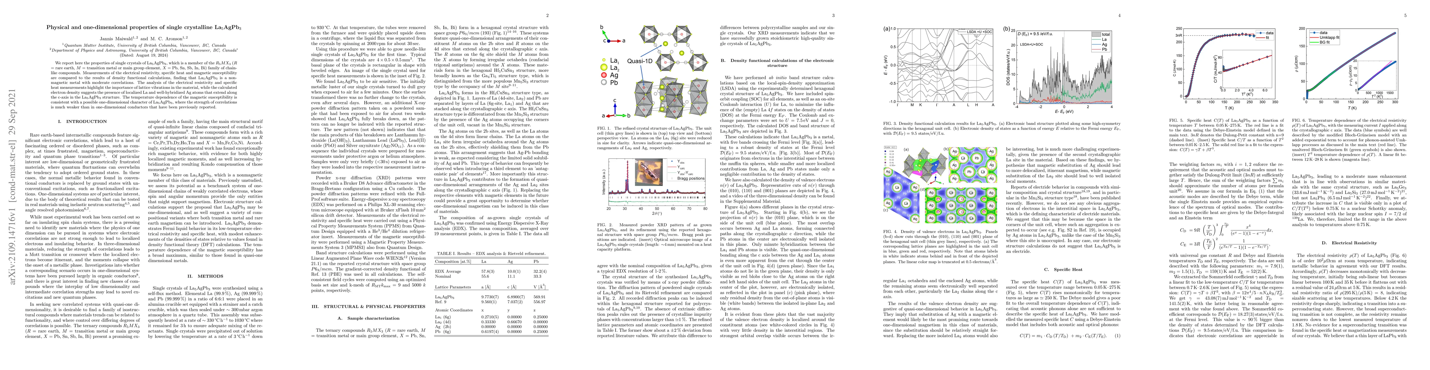 Thumbnail for Physical and one-dimensional properties of single crystalline
  La$_{5}$AgPb$_{3}$