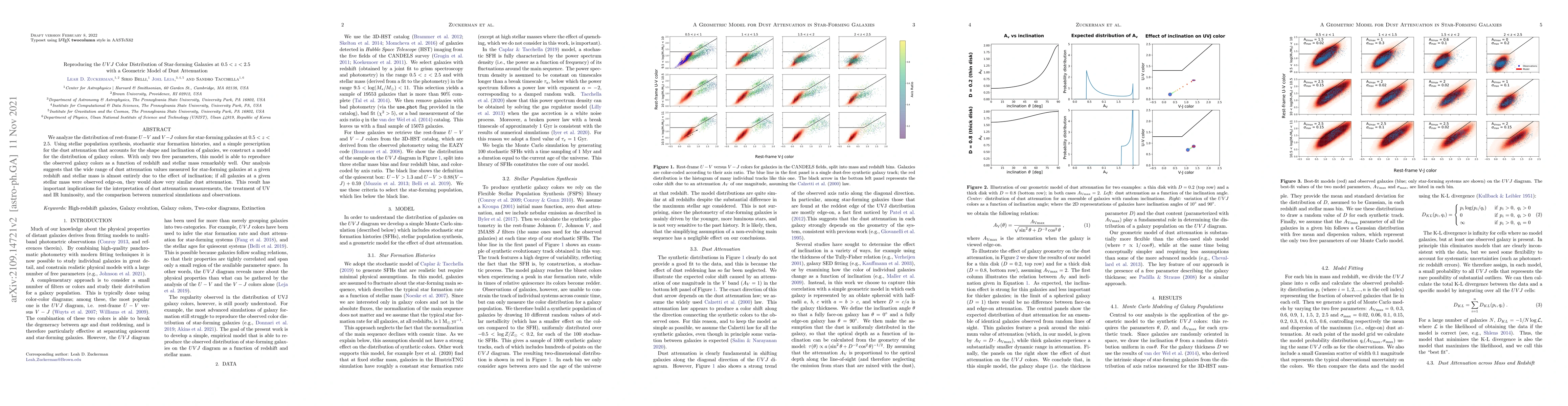 Thumbnail for Reproducing the UVJ Color Distribution of Star-forming Galaxies at 0.5 <
  z < 2.5 with a Geometric Model of Dust Attenuation