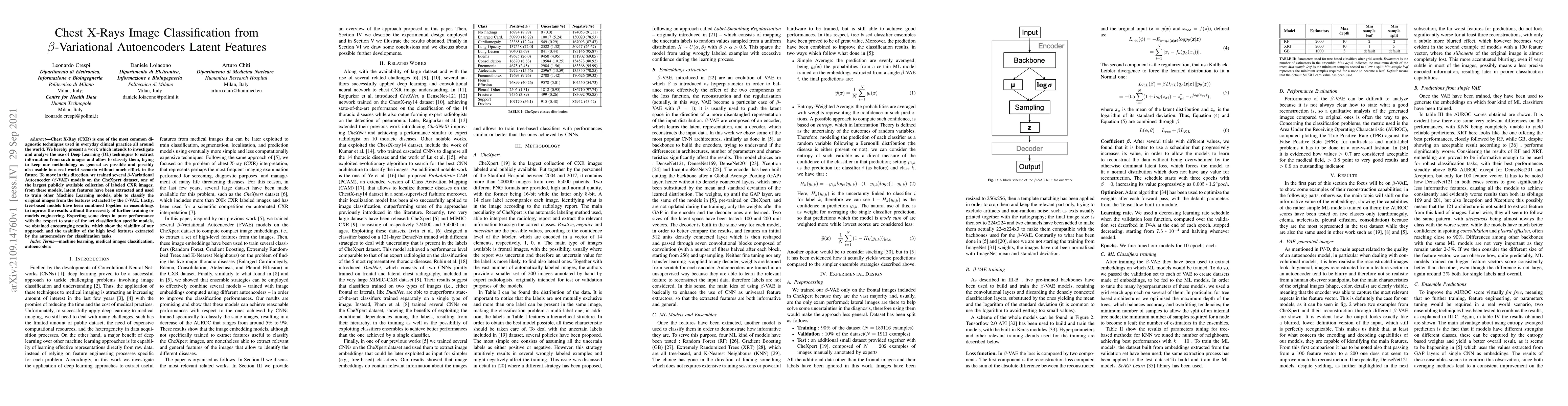 Thumbnail for Chest X-Rays Image Classification from beta-Variational Autoencoders
  Latent Features