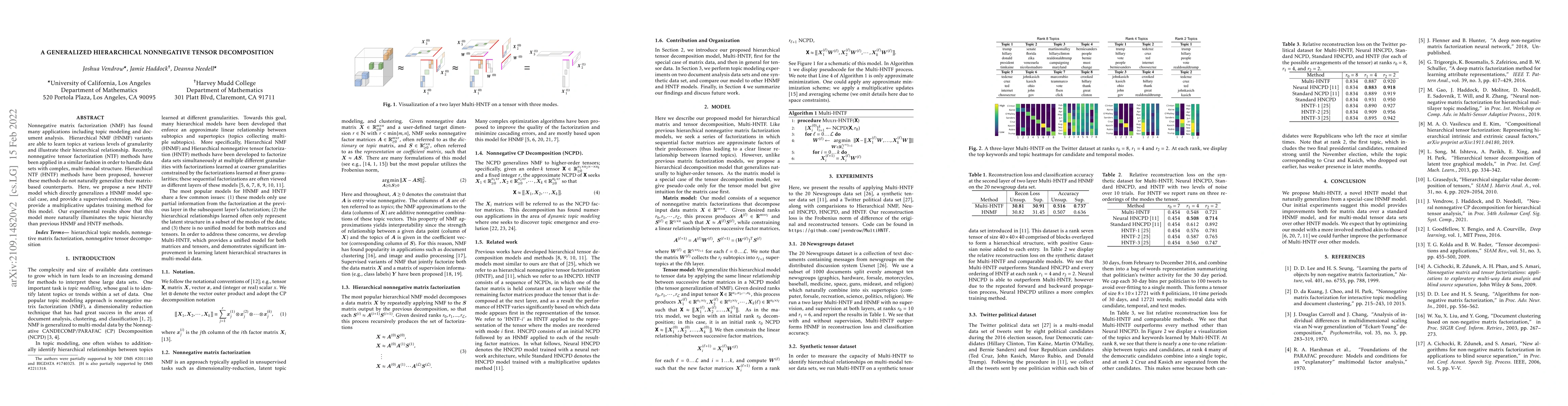 Thumbnail for A Generalized Hierarchical Nonnegative Tensor Decomposition