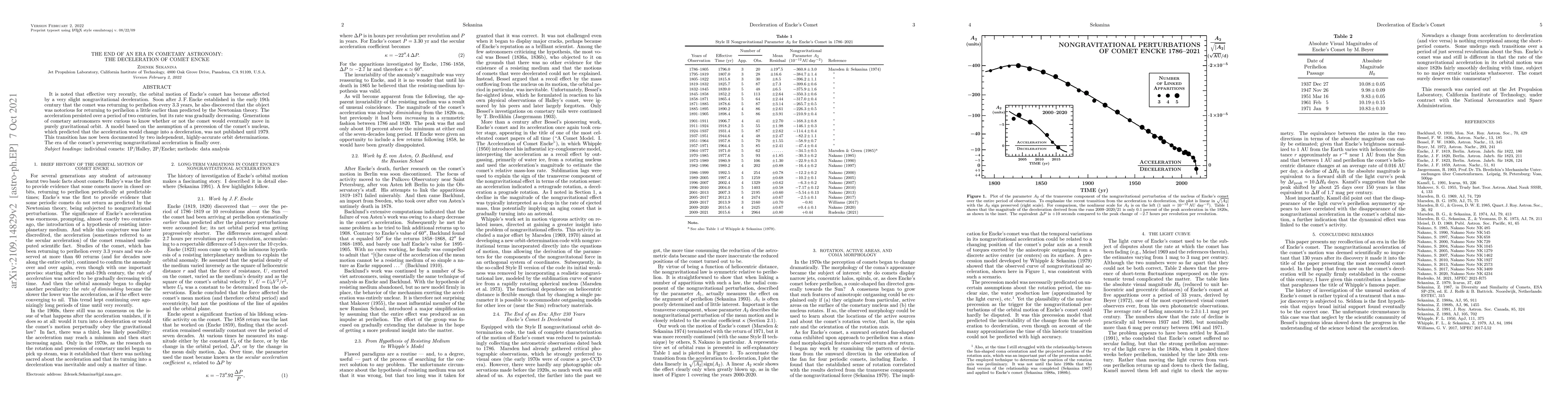 Thumbnail for The End of an Era in Cometary Astronomy: The Deceleration of Comet Encke