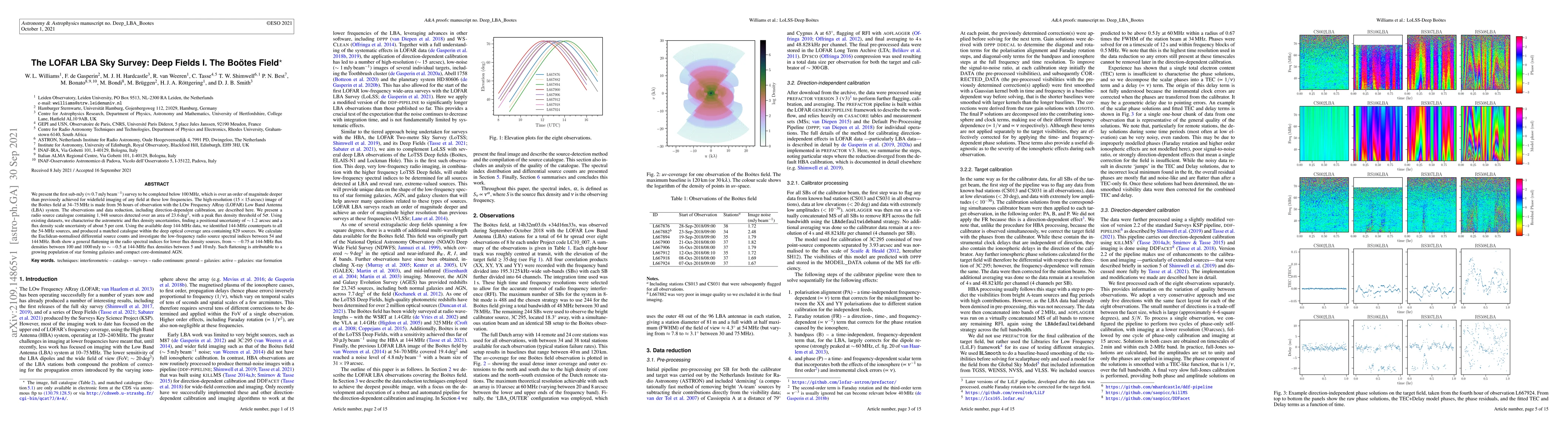 Thumbnail for The LOFAR LBA Sky Survey: Deep Fields I. The Bo\"otes Field