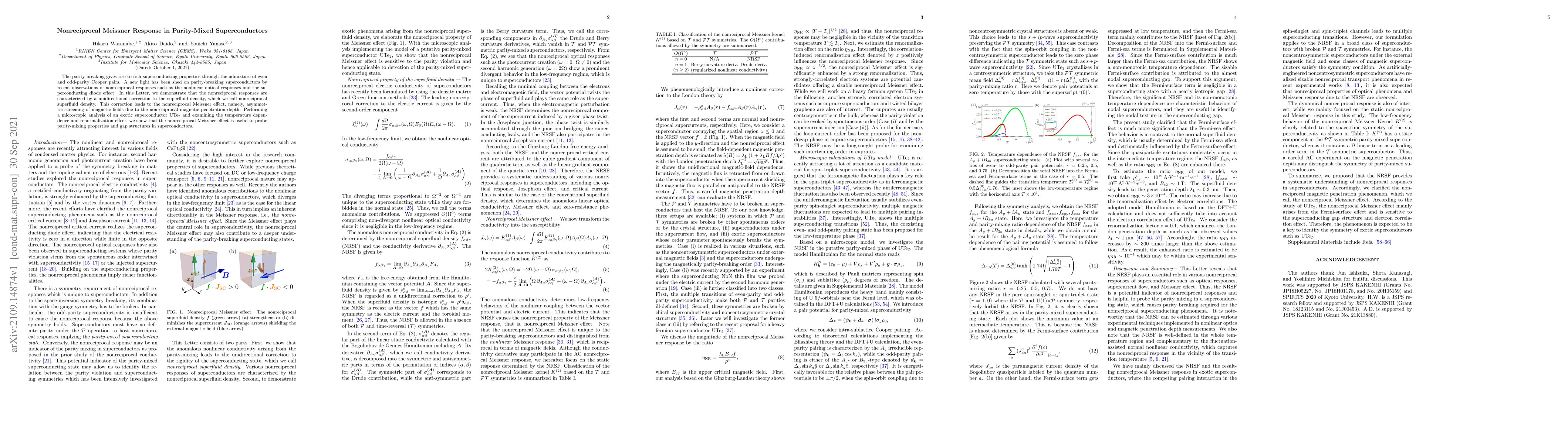 Thumbnail for Nonreciprocal Meissner response in parity-mixed superconductors