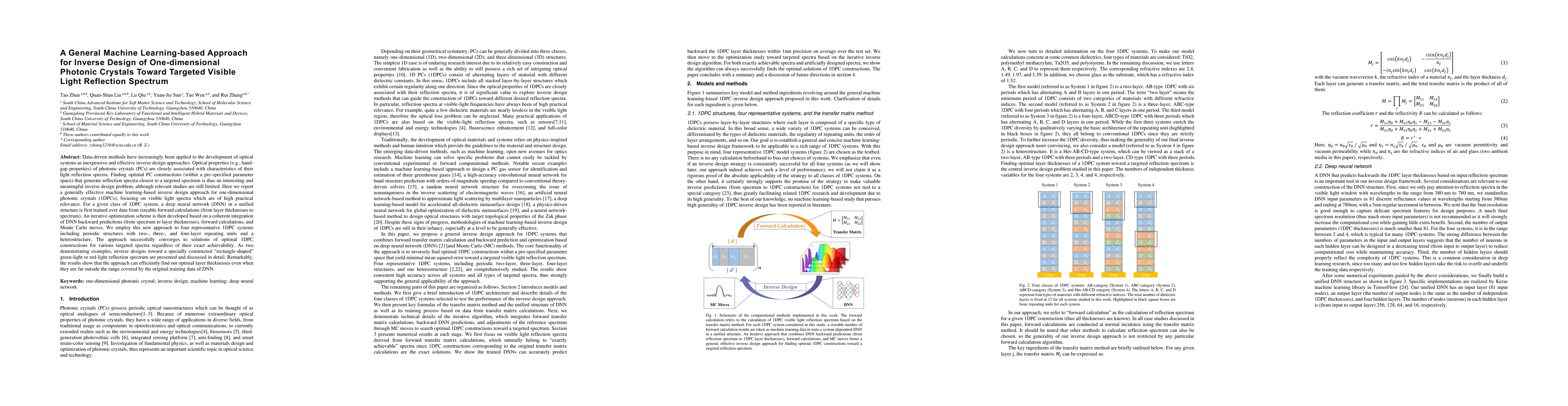 Thumbnail for A General Machine Learning-based Approach for Inverse Design of
  One-dimensional Photonic Crystals Toward Targeted Visible Light Reflection
  Spectrum