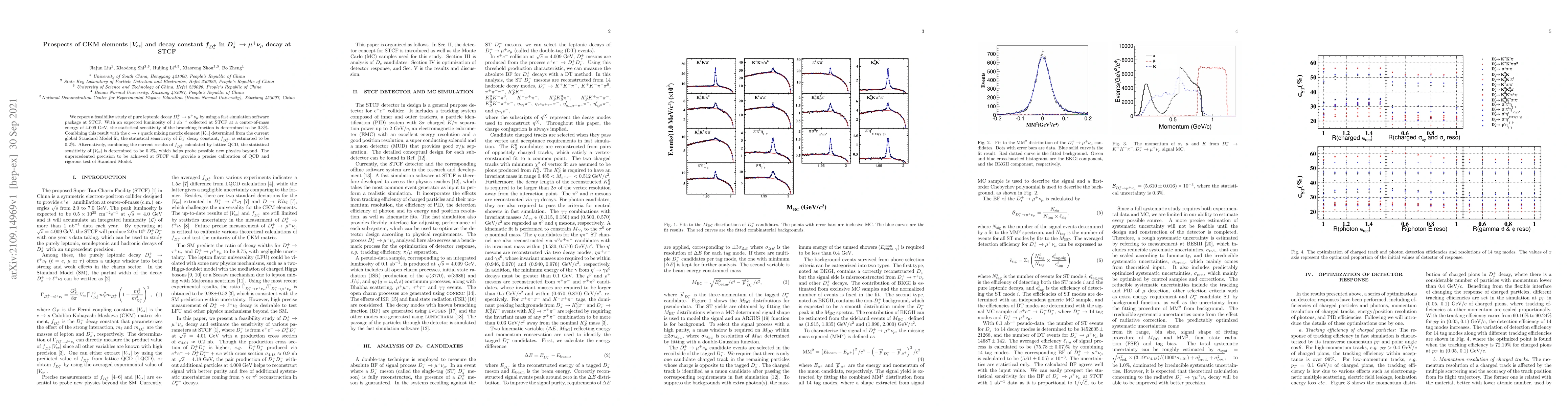 Thumbnail for Prospects of CKM elements $|V_{cs}|$ and decay constant $f_{D_{s}^+}$ in
  $D_s^+\to\mu^+\nu_\mu$ decay at STCF