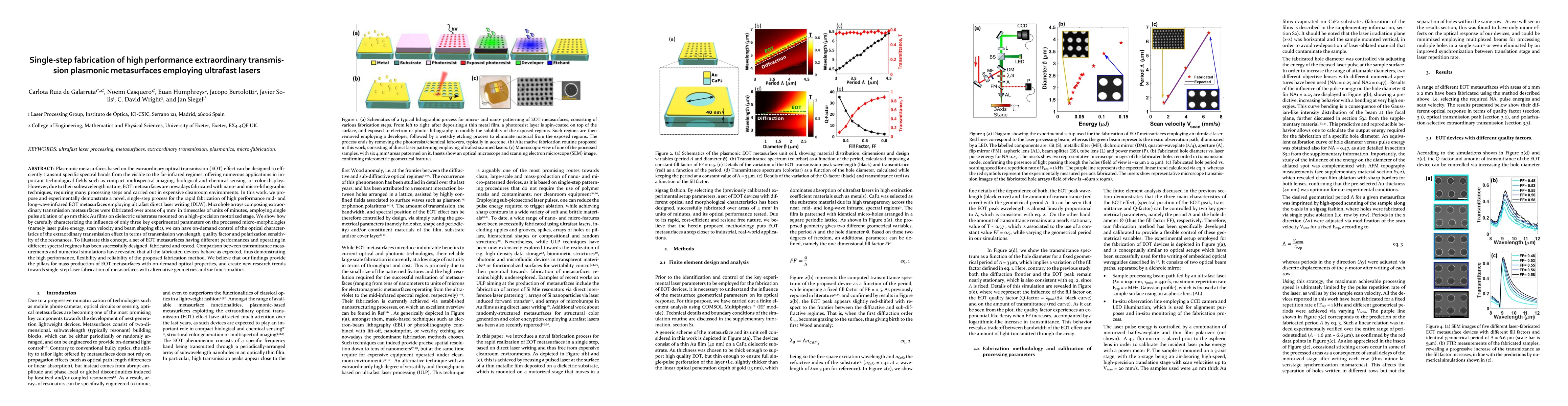 Thumbnail for Single-step fabrication of high performance extraordinary transmission
  plasmonic metasurfaces employing ultrafast lasers