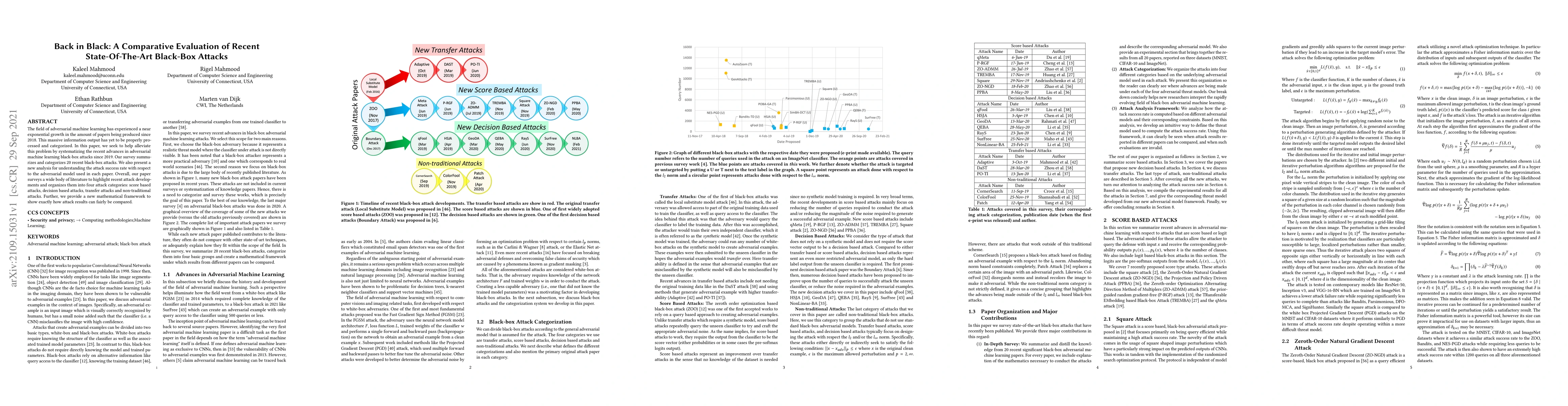 Thumbnail for Back in Black: A Comparative Evaluation of Recent State-Of-The-Art
  Black-Box Attacks