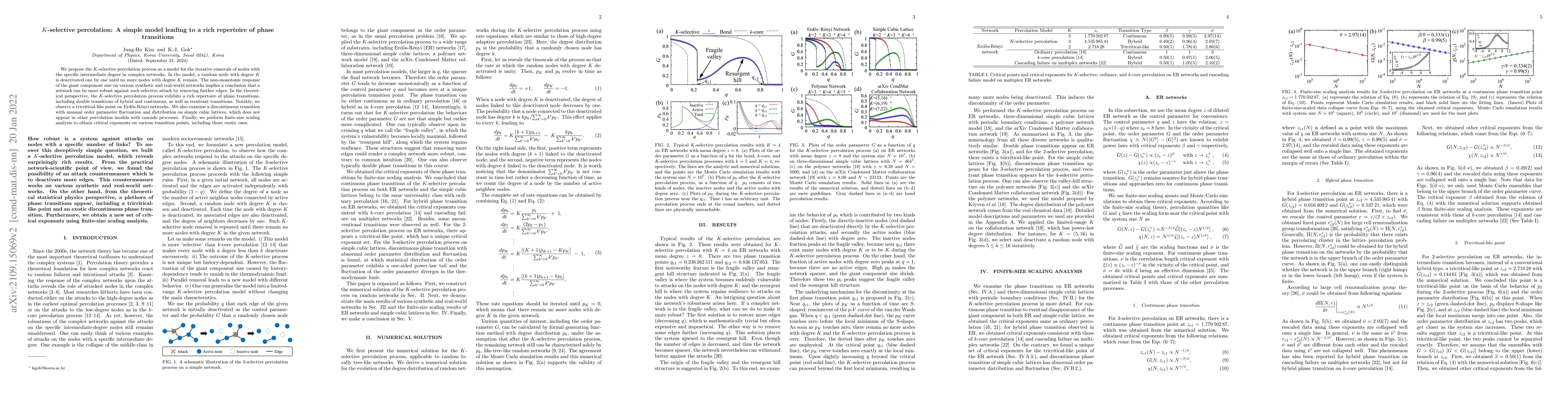 Thumbnail for $K$-selective percolation: A simple model leading to a rich repertoire
  of phase transitions