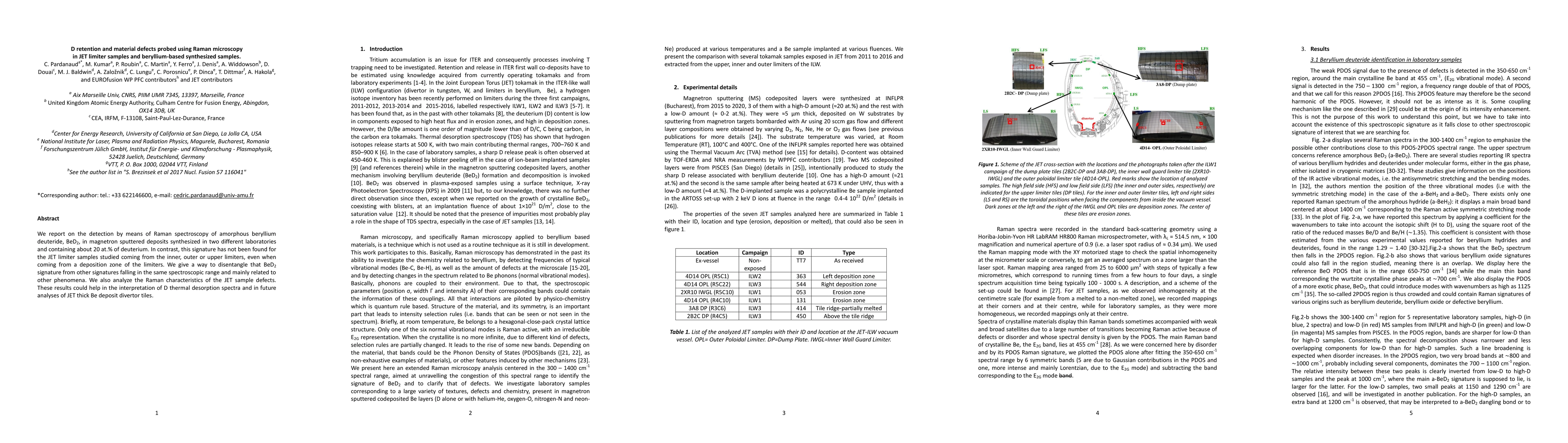 Thumbnail for D retention and material defects probed using Raman microscopy in JET
  limiter samples and beryllium-based synthesized samples