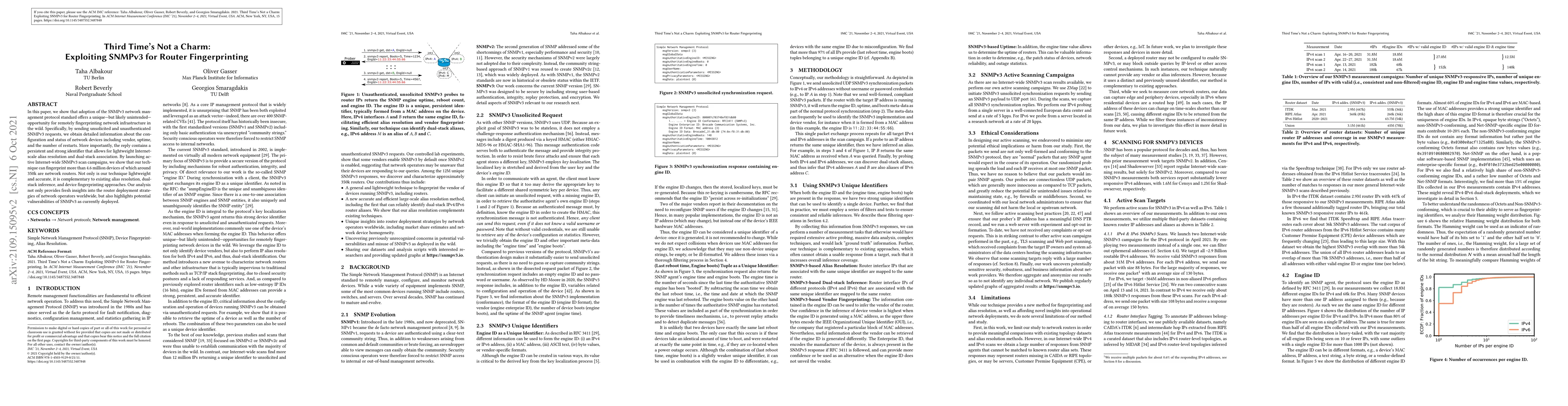 Thumbnail for Third Time's Not a Charm: Exploiting SNMPv3 for Router Fingerprinting
