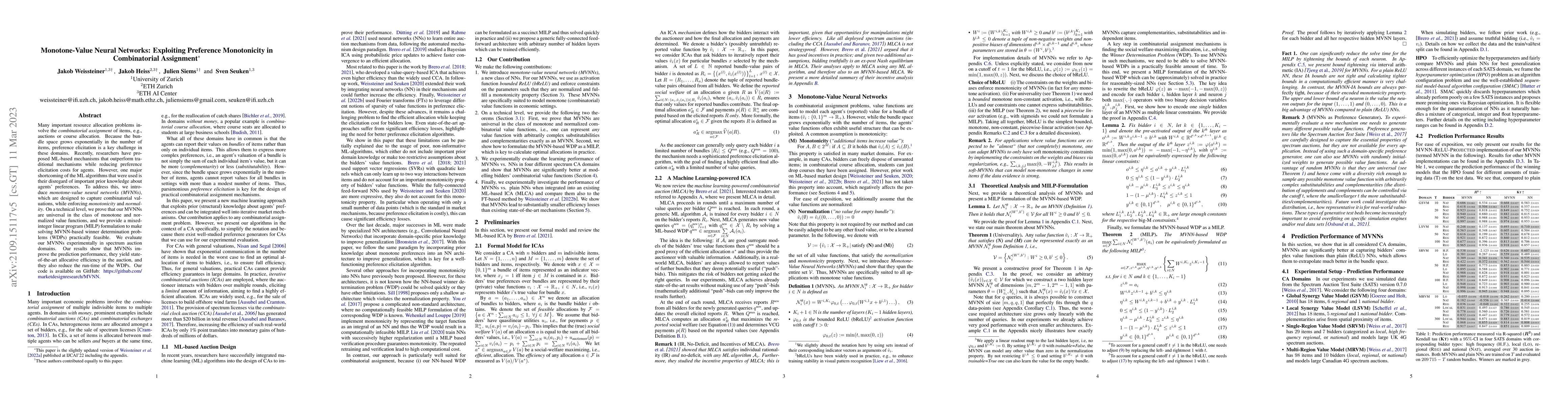 Thumbnail for Monotone-Value Neural Networks: Exploiting Preference Monotonicity in
  Combinatorial Assignment