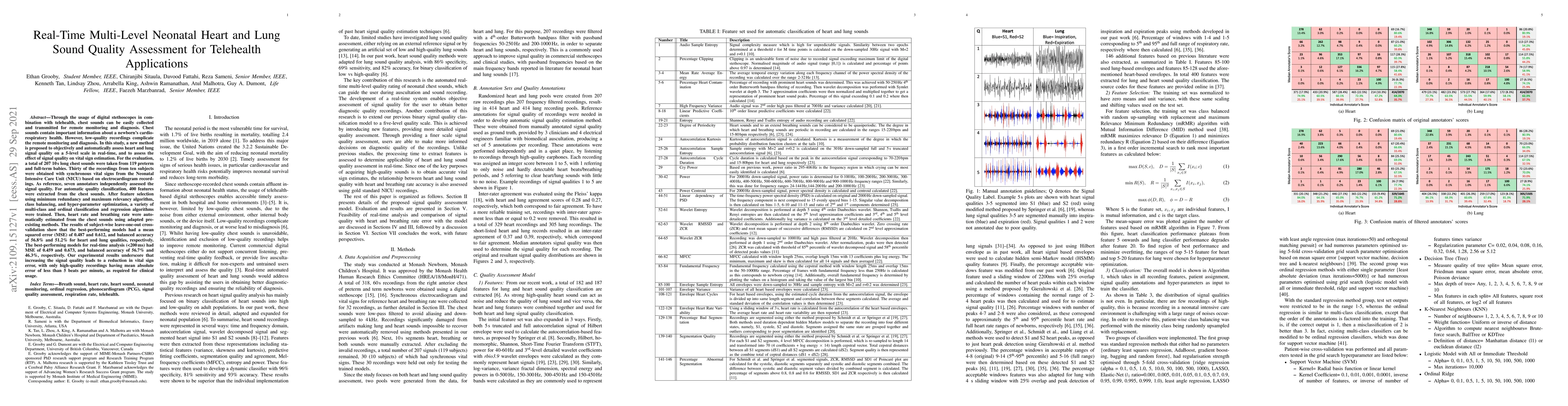 Thumbnail for Real-Time Multi-Level Neonatal Heart and Lung Sound Quality Assessment
  for Telehealth Applications