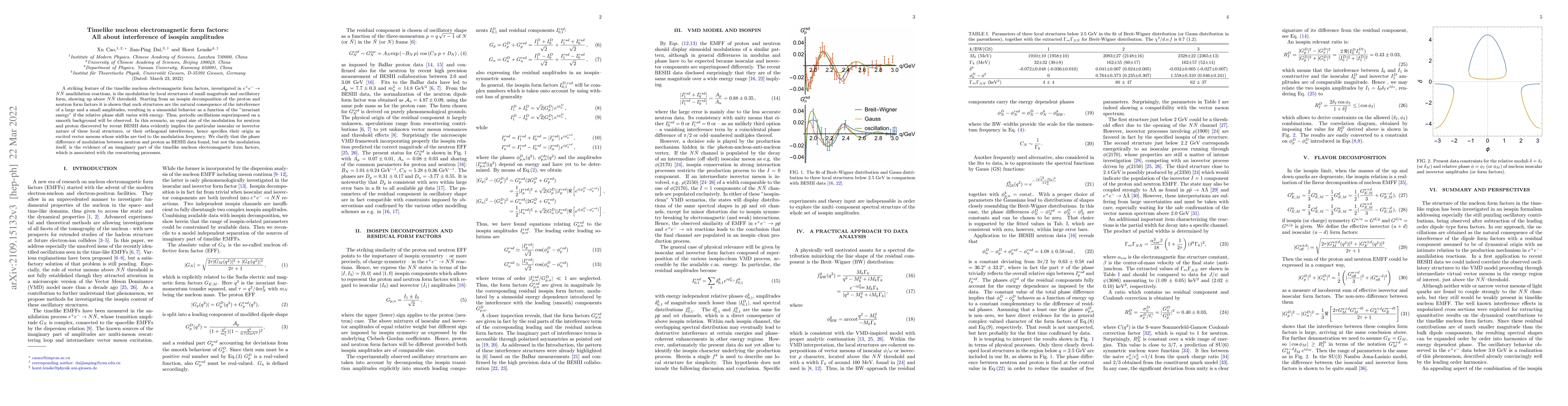 Thumbnail for Timelike nucleon electromagnetic form factors: All about interference of
  isospin amplitudes