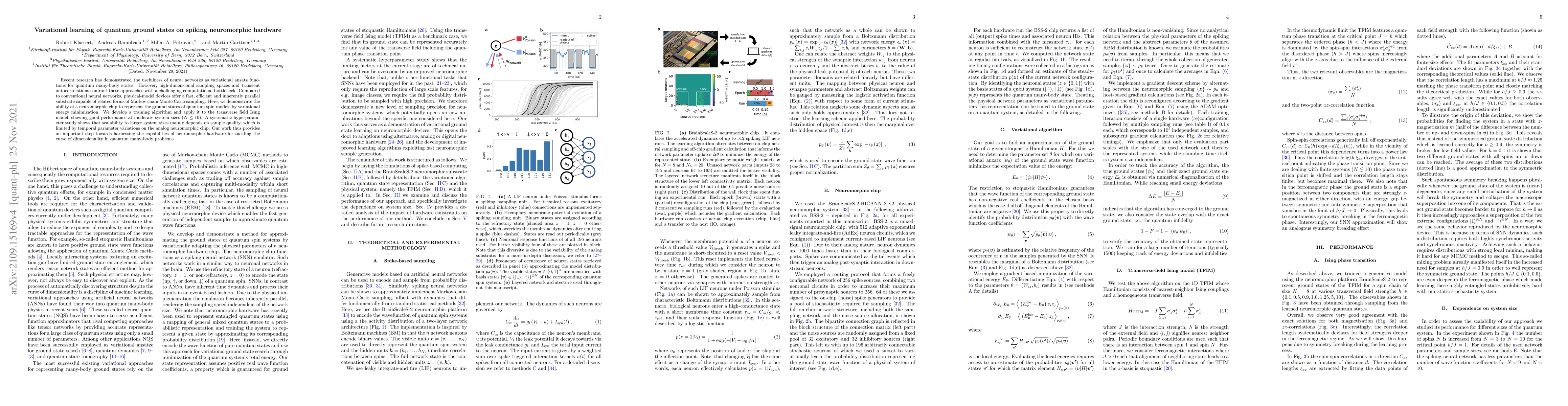 Thumbnail for Variational learning of quantum ground states on spiking neuromorphic
  hardware