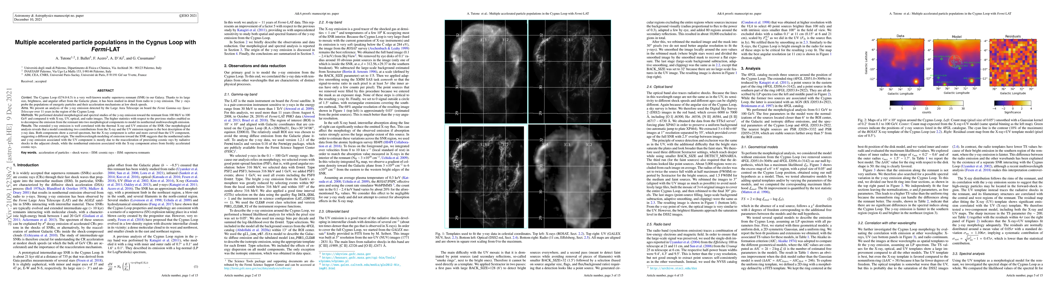 Thumbnail for Multiple accelerated particle populations in the Cygnus Loop with
  Fermi-LAT